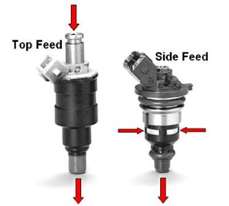 Top feed side feed and GDI gasoline injector testing and cleaning price list