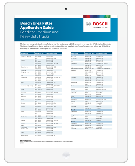 Bosch urea diesel filter application guide PDF cover